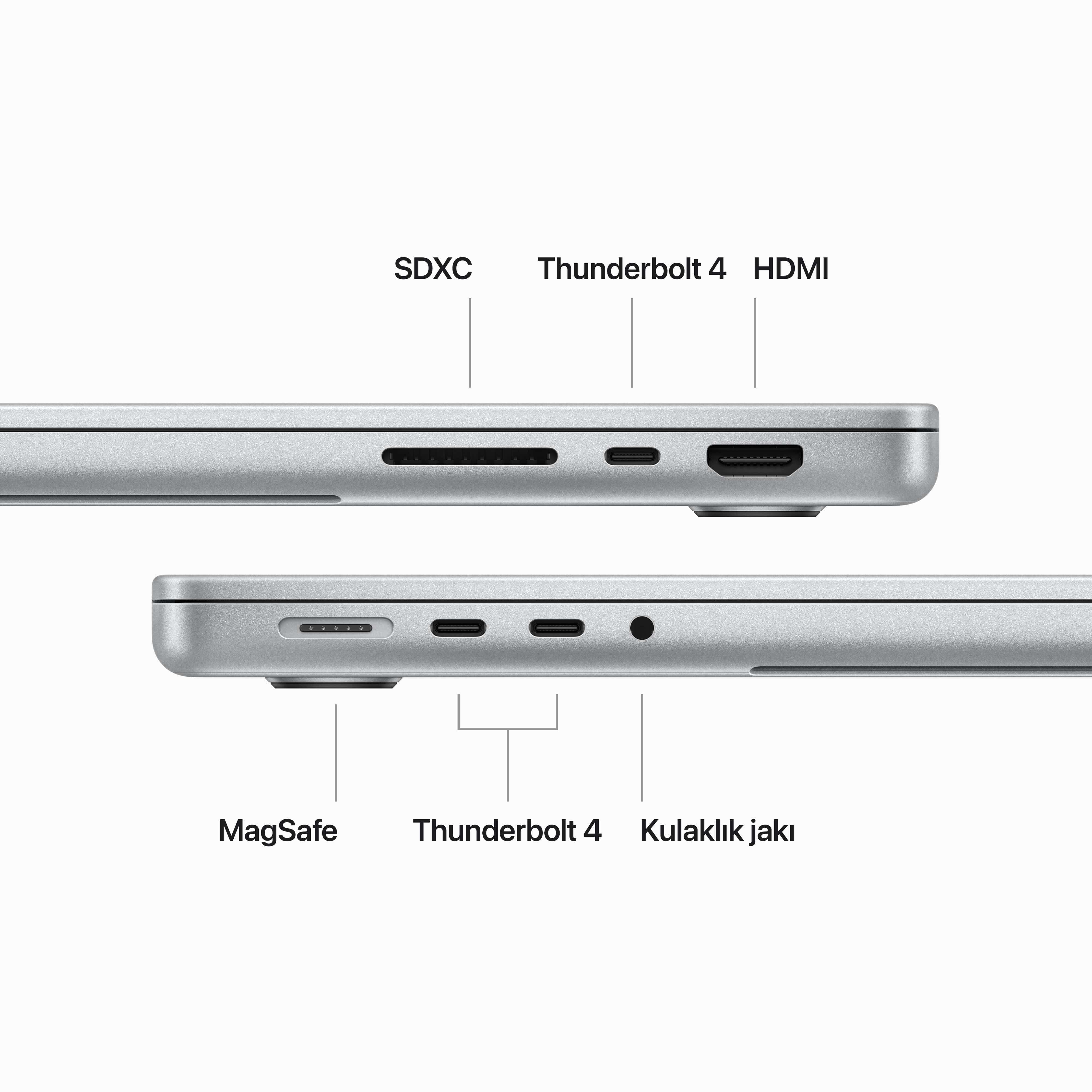 MacBook Pro 14