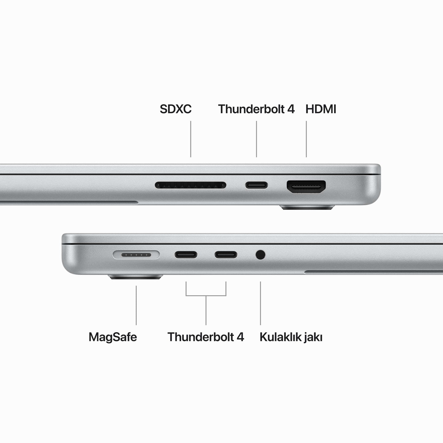 MacBook Pro 14" M4 Pro (12c CPU / 16c GPU, 24GB, 1TB, Silver) - Open Box