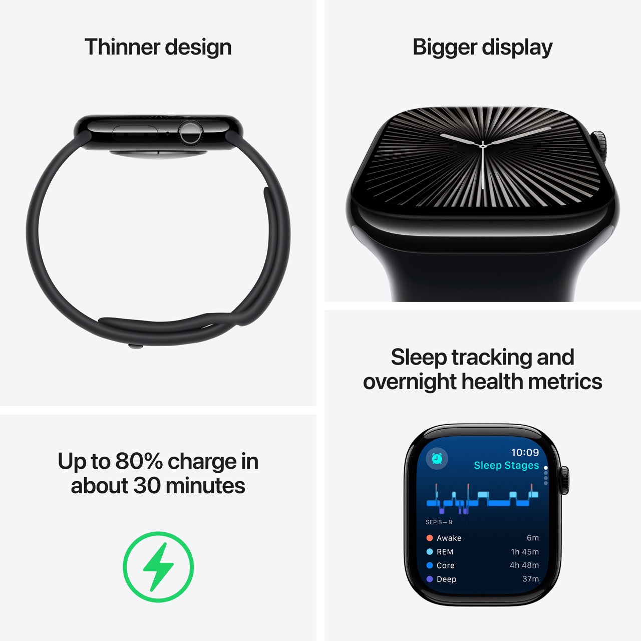 Apple Watch Series 10 Jet Noir Aluminium Case with Noir Sport Band (46mm, GPS + Cellular)