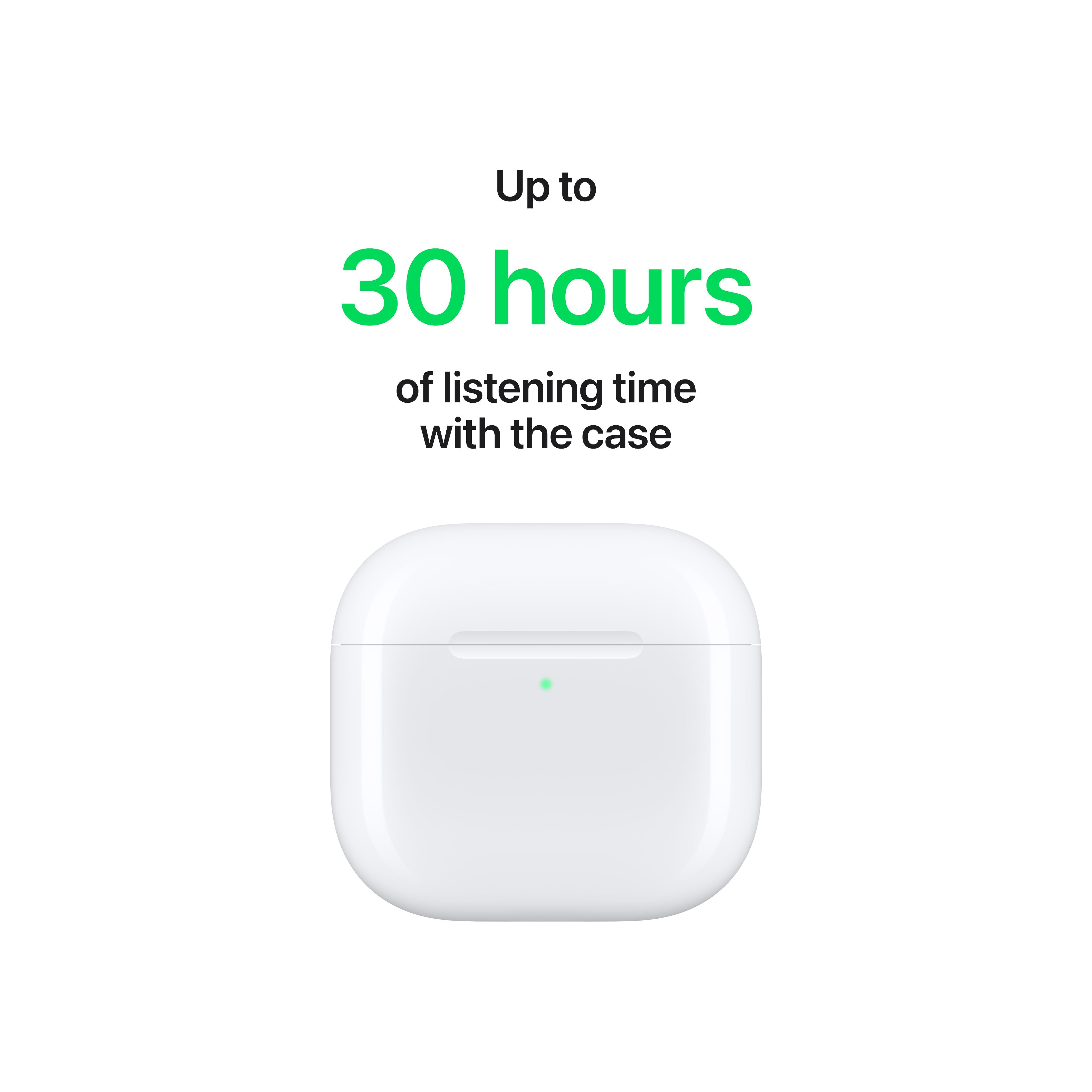 AirPods 4 – JumpPlus.com