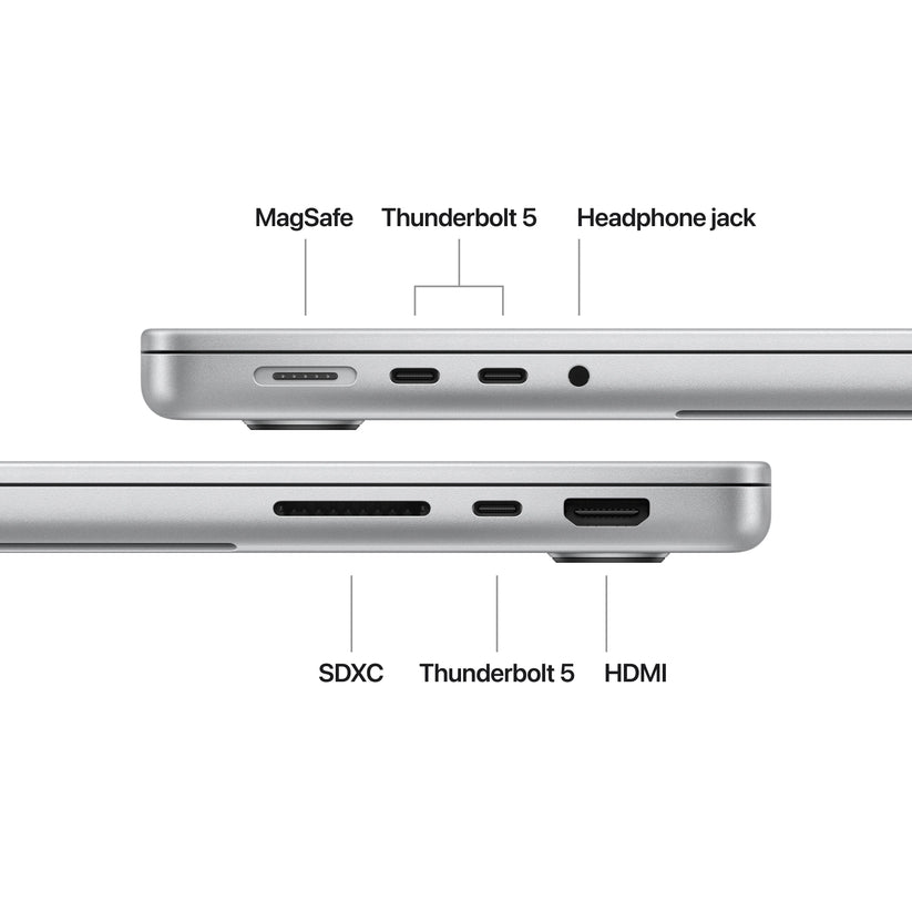 MacBook_Pro_14-inch_M4_Pro_or_Max_chip_Silver_PDP_Image_Position_7__CAEN