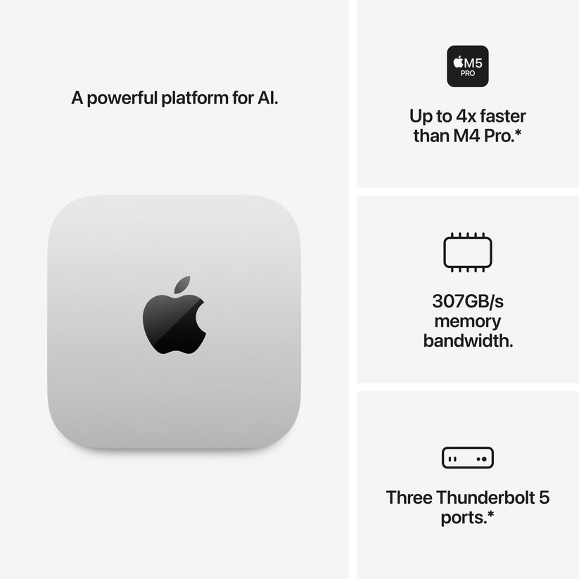 Mac_mini_M5_Pro_Silver_PDP_Image_Position_3__en-CA