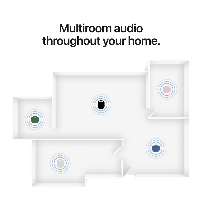 HomePod_mini_2_Blue_PDP_Image_Position_5__en-CA