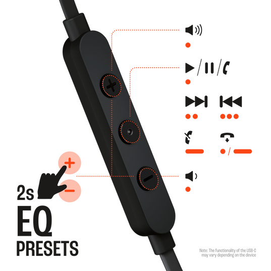 JBL Tune 310C in-Ear Wired Headphones - Black (USB-C)