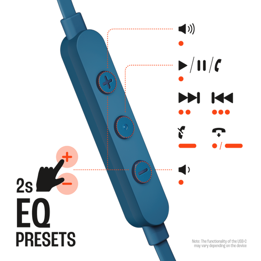 JBL Tune 310C in-Ear Wired Headphones - Blue (USB-C)
