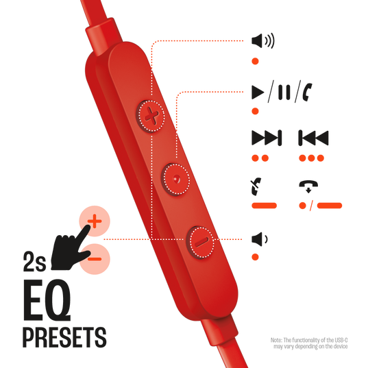 JBL Tune 310C in-Ear Wired Headphones - Red (USB-C)