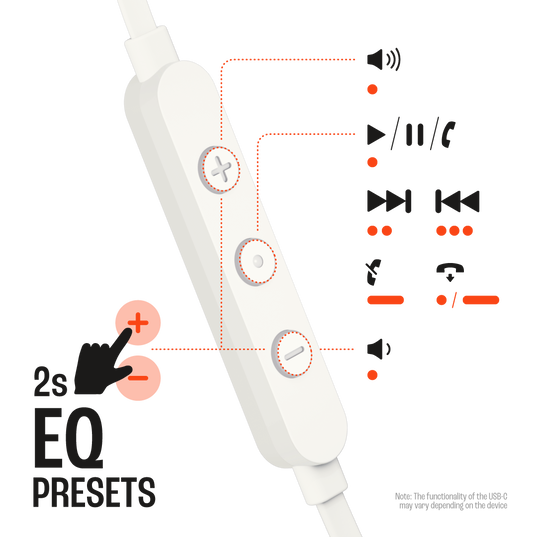 JBL Tune 310C in-Ear Wired Headphones - White (USB-C)
