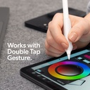 Paperlike Pencil Grips (2 pack)