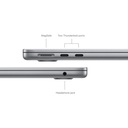 Apple 13-inch MacBook Air M3 chip with 8‑core CPU, 8‑core GPU, 16‑core Neural Engine, 8GB, 256SSD
