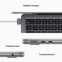 Apple 13-inch MacBook Air (M3 chip with 8-core CPU, 8-core GPU) Space Grey, 16GB, 256GB SSD - Open Box
