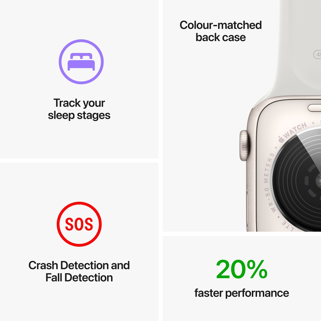 Apple Watch SE Midnight Aluminium Case with Midnight Sport Band